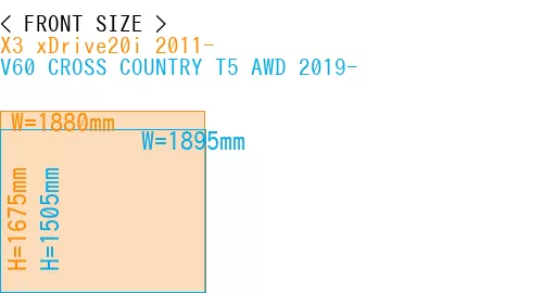 #X3 xDrive20i 2011- + V60 CROSS COUNTRY T5 AWD 2019-